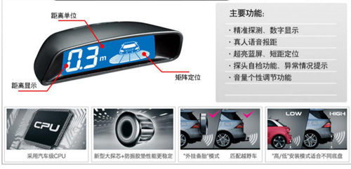 倒車(chē)?yán)走_(dá)語(yǔ)音IC推薦