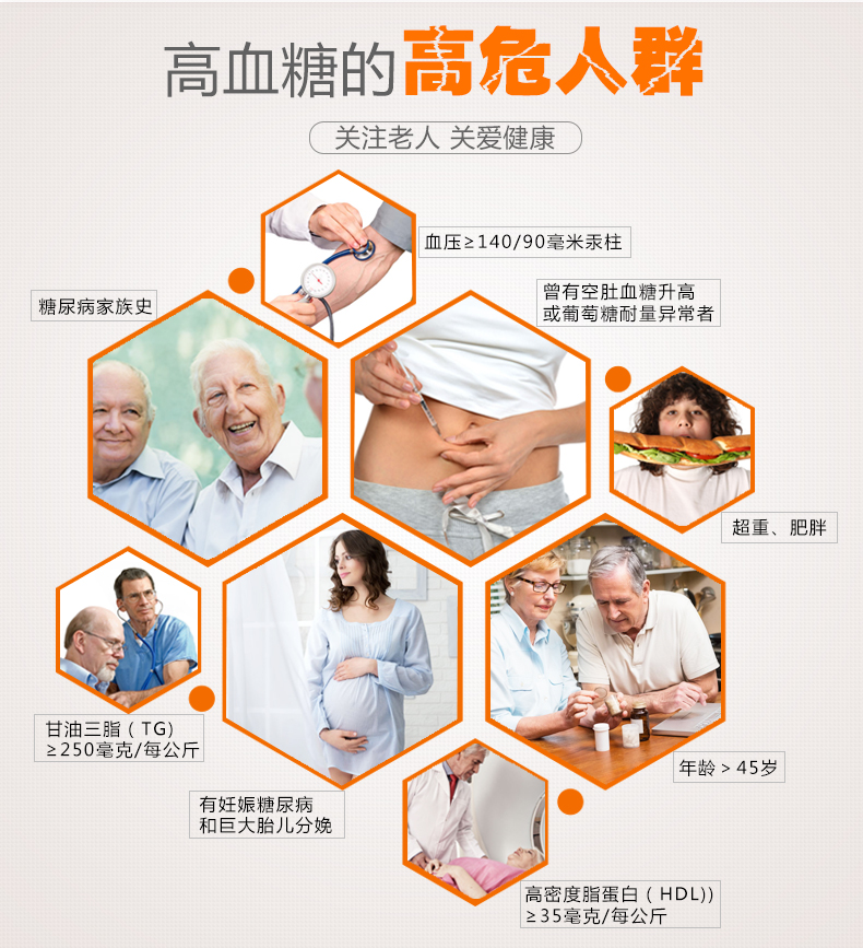 血糖儀語(yǔ)音IC方案