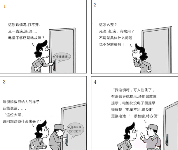 電子鎖語(yǔ)音芯片