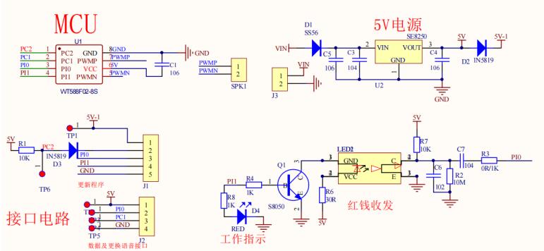 WT588F02B語音芯片