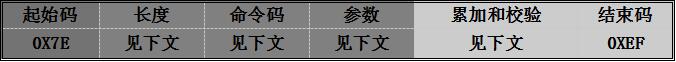 語(yǔ)音IC方案