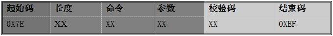 語(yǔ)音IC方案