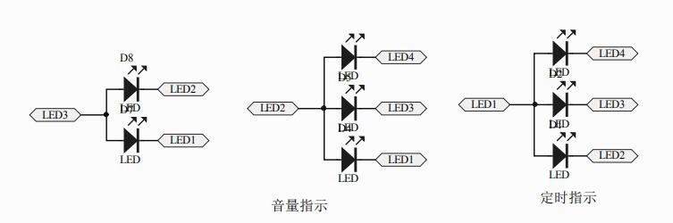 語(yǔ)音芯片選型